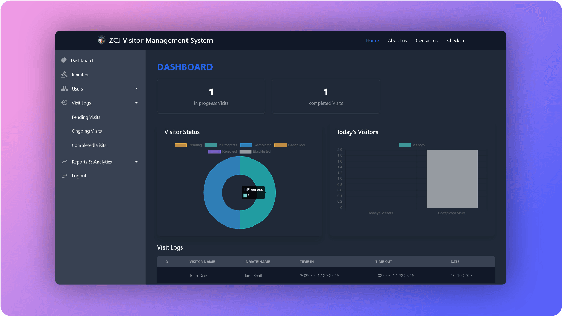 Screenshot of Jail Visitor Management